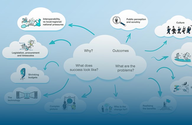 02279-frontline-policing-tech-paper-banner